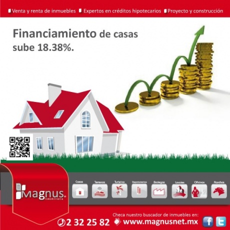 Financiamiento de casas sube 18.38%